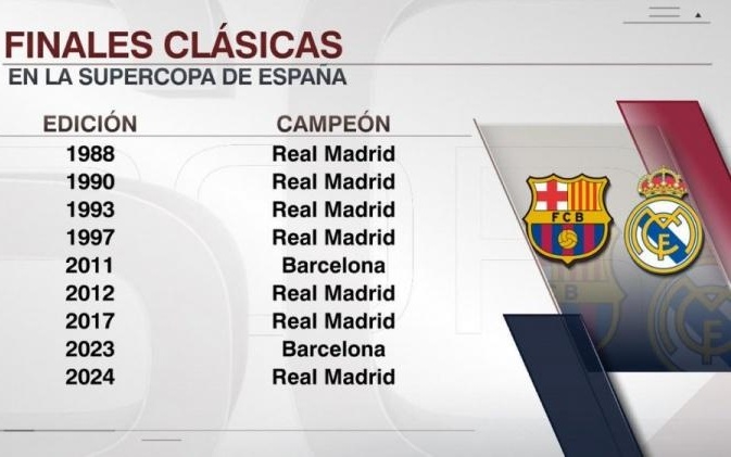 带领桑托斯成功逃离降级区，内马尔赛后动情落泪