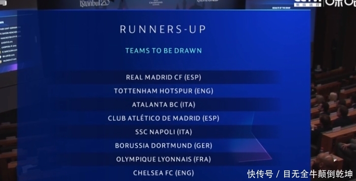 欧冠半场：阿纳别科夫屡送神扑，凯拉特0-0奥林匹亚科斯