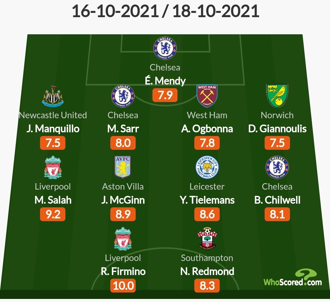 4-1，挪威是世预赛历史上第二支客场击败意大利的球队