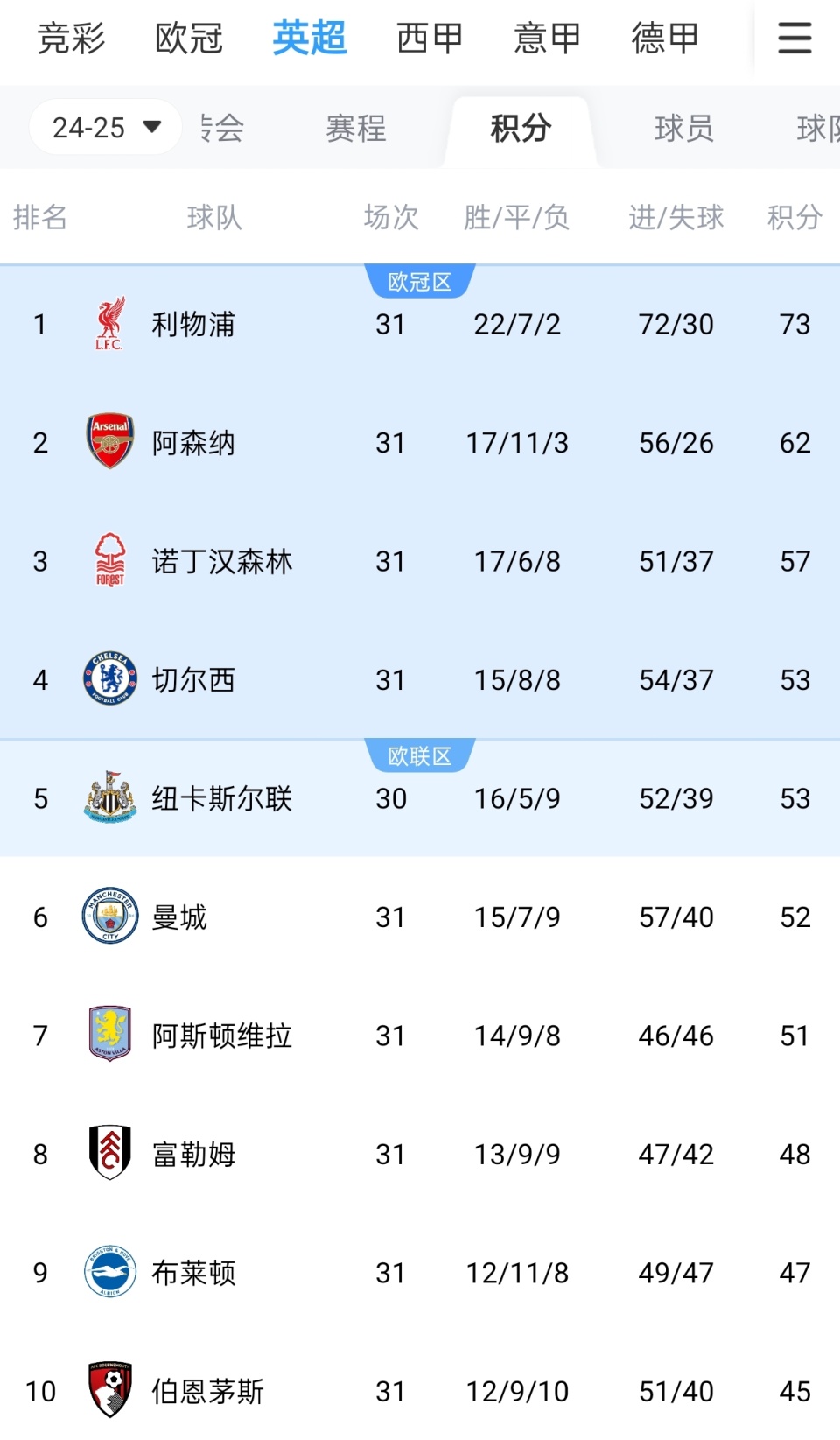 国际雪联大跳台世界杯云顶站单板滑雪男子决赛：苏翊鸣夺冠