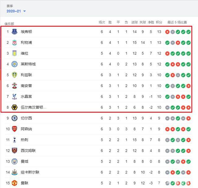 官方：陈涛正式担任深圳新鹏城一线队主帅