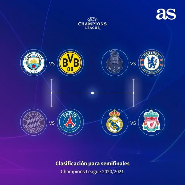 哈兰德：我觉得我已跻身顶级前锋，我对自己的成就感到骄傲